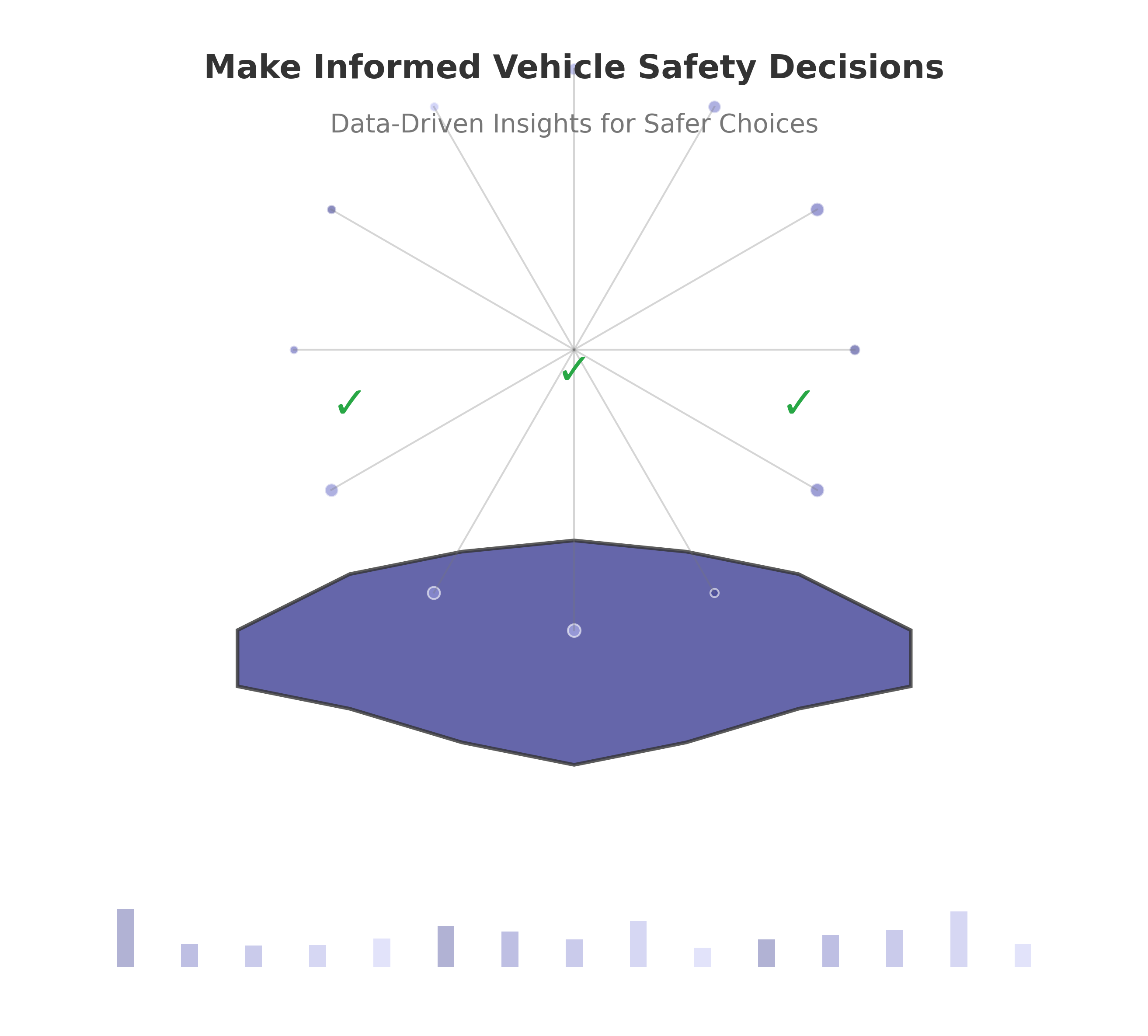 Professional car buyer reviewing vehicle safety data analysis on tablet, making informed purchasing decision